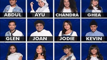 INDONESIA IDOL: Nasib Kontestan Ditentukan Oleh Voting SMS dan Voting Online 