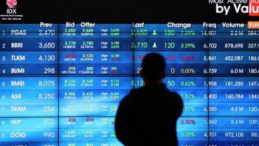KEBIJAKAN MIFID II  : Dampak Masih Minim