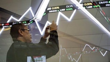 10 Top Losers Pekan Ini, IBFN Anjlok Paling Dalam 