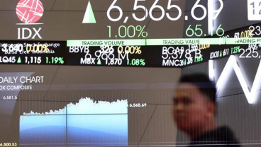PREDIKSI IHSG: Pekan Ini Indeks Berpotensi Menguat Terbatas