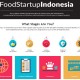 Bekraf Sosialisasikan Food Startup Indonesia di Bandung