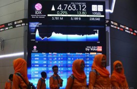 21 Saham Turun, Jakarta Islamic Index Melemah 0,56 Pagi Ini
