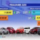 Suzuki Cetak Nilai Ekspor Tertinggi Dalam 6 Tahun Terakhir