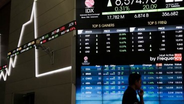 KABAR PASAR 12 MARET: Kinerja Big Caps Terakselerasi, Gejolak Pasar Terus Meningkat