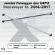 Info Grafis: Jumlah Pelanggan dan ARPU Pascabayar XL 2016-2017