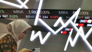 IHSG Turun Tipis, Jakarta Islamic Index Ikut Melemah Pada Sesi I