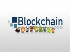 Blockchain Zoo Gelar Workshop untuk Eksekutif Perbankan