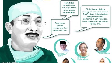 Hari Ini, IDI Sampaikan Keterangan Soal Rekomendasi Pemecatan Dokter Terawan