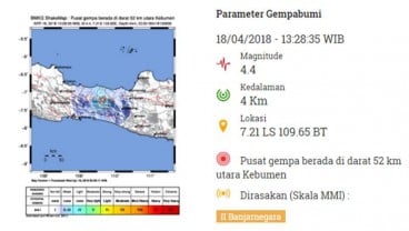 GEMPA BANJARNEGARA : Ini Saat-Saat Masjid dan Sekolah Terdampak Gempa