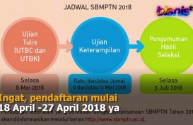 Peserta SBMPTN 2018 di Bandung Boleh Gunakan Telepon Seluler Saat Ujian