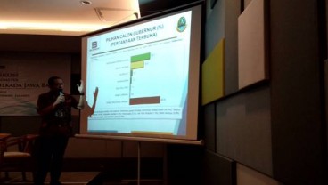 SURVEI PILGUB JABAR 2018 : Elektabilitas Emil dan Uu Tertinggi 