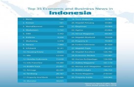 Bisnis.com Di Puncak Rangking Alexa Traffic Untuk Portal Ekonomi Bisnis di Indonesia 
