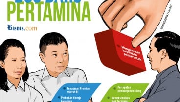 PEROMBAKAN DIREKSI BUMN MIGAS : Tugas Berat Bos Pertamina