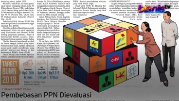 KABAR PASAR 24 APRIL: Kocok Ulang Bos BUMN, BI Siaga Stabilkan Rupiah