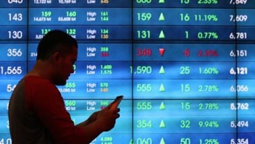 Saham Mid Cap Jadi Incaran Investor