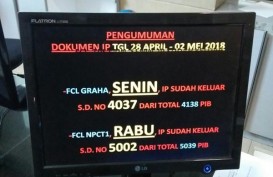 Kontainer Behandle Antre, Bea Cukai Priok Tambah Pemeriksa