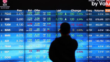 TOP LOSERS 4 MEI 2018: Simak Pergerakan Lima Saham Ini