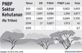 Setoran PNBP dalam 4 Bulan Capai 40% dari Target APBN