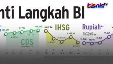 KABAR PASAR 9 MEI: Pasar Menanti Langkah BI, Bank Sentral Pilih Tak Jorjoran