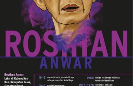 Rosihan Anwar: Wartawan Berjiwa Seniman