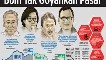 Bom Tak Goyahkan Rupiah dan Pasar Saham