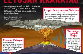 Letusan Krakatau 1883: Bulan Berwarna Biru