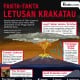 Letusan Krakatau 1883: Bulan Berwarna Biru
