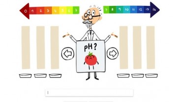 Siapakah SPL Sorensen yang Ditampilkan Google Doodle Hari Ini?