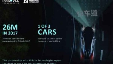 Teknologi Swakemudi, Innoviz Gandeng HiRain Pasok Lidar ke Produsen Mobil China