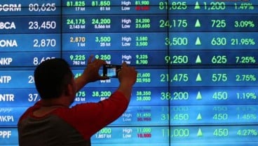 Tertekan Faktor Eksternal, IHSG Merosot di Akhir Sesi I