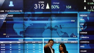 MEGA CAPITAL 22 JUNI: IHSG Cenderung Melemah Terbatas, Rekomendasi 5 Saham