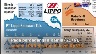 KINERJA SAHAM: Ada Apa dengan Bakrie & Lippo?