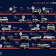 Parade 70 Tahun Land Rover Pecahkan Rekor Dunia