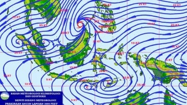 BMKG dan NOAA Amerika Serikat Bakal Buat Prediksi Iklim Setahun