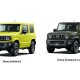 Suzuki Luncurkan All-New Jimny 4WD