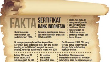 Manuver BI Tarik Dana Asing: Menghidupkan lagi SBI