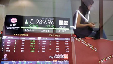 Sektor Infrastruktur & Finansial Bebani IHSG di Awal Dagang