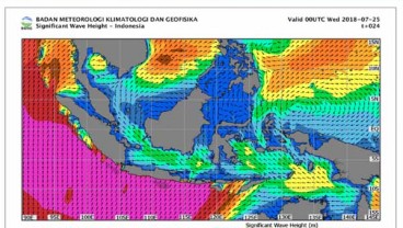 Awas, Gelombang 6 Meter Landa Pesisi Barat Sumatra dan Pesisir Selatan Jawa-Nusa Tenggara