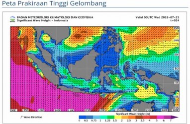 Awas, Gelombang 6 Meter Landa Pesisi Barat Sumatra dan Pesisir Selatan Jawa-Nusa Tenggara