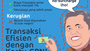 Tak Adopsi GPN, Tiga Bank Diganjar Sanksi