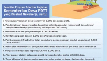 Eko Putro Sandjojo: Ayo Papua, Ajukan Saja Proposal BUMDes ke Saya!