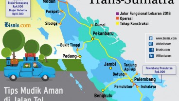 TOL TRANS-SUMATRA 2019 : PMN Hutama Karya Diusulkan Rp7 Triliun