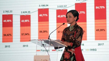 C-BEST Next-G: Menyambut Transaksi yang Semakin Smooth di Pasar Modal