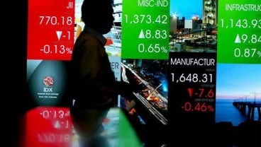 Binaartha Sekuritas: Investor Mulai Jenuh Jual, IHSG Berpeluang Rebound