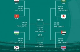 Hasil Perempat Final Sepak Bola Asian Games 2018: Jepang dan Korsel ke Semifinal