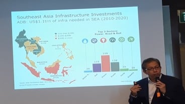 KPBU Kunci Percepatan Pembangunan Infrastruktur