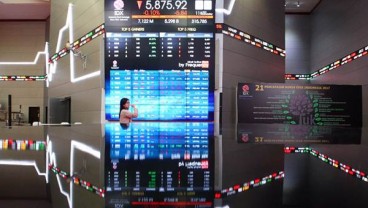 Ekonomi China Hadapi Lebih Banyak Risiko, Bursa Saham Terbebani