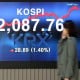 Bursa Asia Terus Terseret Isu Perang Dagang, Indeks Kospi Melemah