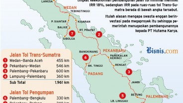 Pembangunan Tol Trans-Sumatra Ini Kemungkinan Tak Sesuai Jadwal, Kenapa?