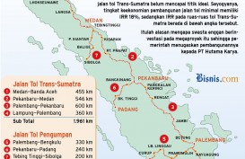 Pembangunan Tol Trans-Sumatra Ini Kemungkinan Tak Sesuai Jadwal, Kenapa?